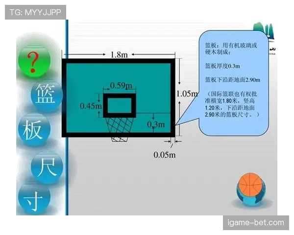 抢篮板犯规如何判定？详细解析篮球规则与标准