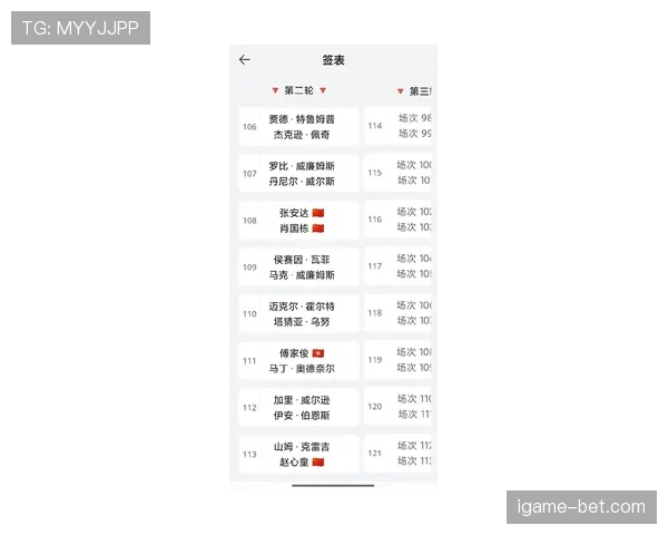 2026世界杯32强阶段竞争激烈吗