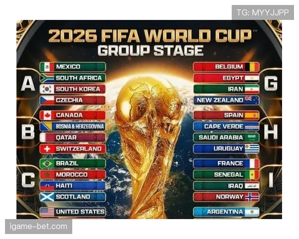 2026世界杯球队小组赛拿6分是否一定第一 2026世界杯球队小组赛拿6分是否一定第一