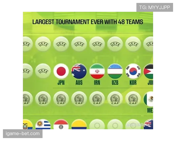 2026世界杯32强阶段踢几场比赛