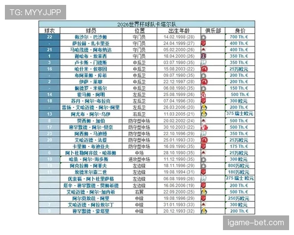 2026世界杯加拿大队世界杯赛程如何安排