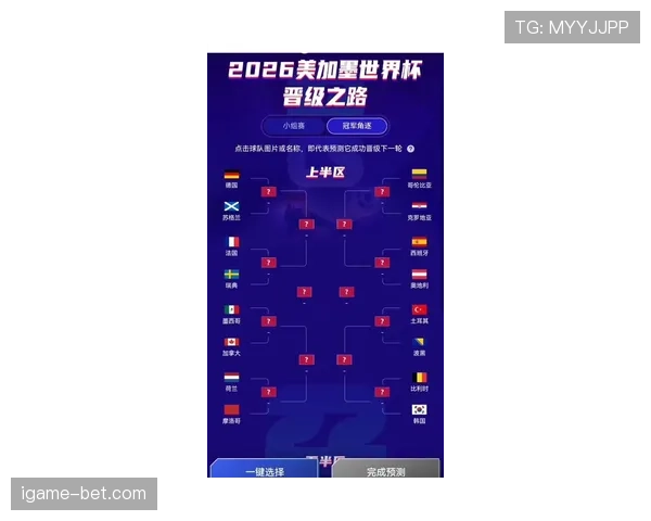 2026世界杯晋级32强规则一文看懂 2026世界杯晋级32强规则一文看懂