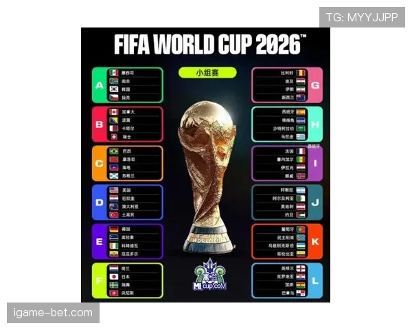 奥地利冲击2026世界杯:小组出线前景与潜在对手分析 奥地利冲击2026世界杯:小组出线前景与潜在对手分析